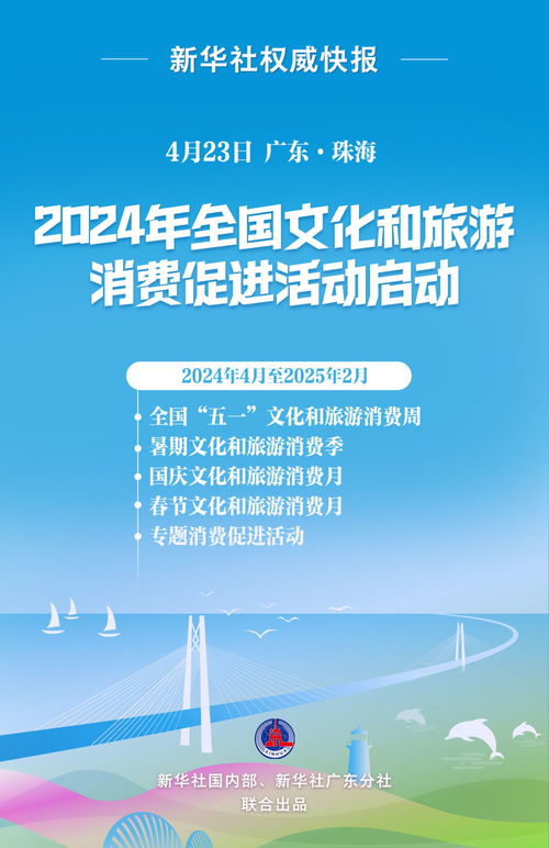 2024年全國文化和旅游消費(fèi)促進(jìn)活動盛大啟動 以文化藝術(shù)交流激發(fā)消費(fèi)新活力