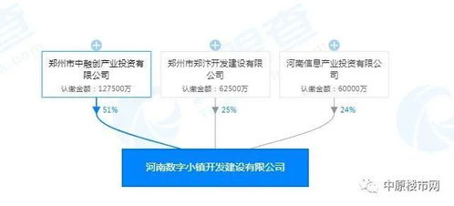 鄭州科學(xué)谷 不只是新區(qū)，更是軟件開發(fā)的未來(lái)引擎