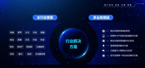 中犇科技解析 鄭州餐飲APP開發(fā)所獨(dú)具的競(jìng)爭(zhēng)優(yōu)勢(shì)